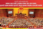 Quốc hội XIV: Nâng cao chất lượng công tác lập pháp