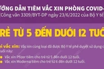 Hướng dẫn tiêm vaccine phòng COVID-19 cho trẻ từ 5 đến dưới 12 tuổi