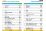Giải pháp nào để sách giáo khoa không tăng giá “sốc”