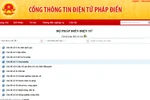 Phê duyệt kết quả pháp điển hệ thống quy phạm pháp luật