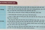 Kiểm tra, đánh giá môn Ngữ văn THPT thay đổi thế nào trong chương trình mới?