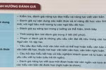 Kiểm tra, đánh giá môn Ngữ văn THPT thay đổi thế nào trong chương trình mới?