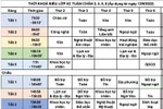 Các địa phương trên cả nước nên dừng dạy thêm như Đồng Nai