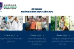 3 hướng lĩnh vực chủ đạo trong đào tào Cử nhân ngành Khoa học Giáo dục