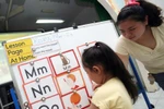 Chưa sõi tiếng mẹ đẻ có nên cho trẻ học tiếng Anh?