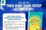 Giải pháp sở hữu “chứng chỉ nội địa” được miễn thi tiếng Anh tốt nghiệp THPT