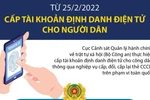 Từ 25/2/2022, cấp tài khoản định danh điện tử cho người dân