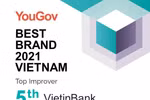 VietinBank lọt Top 5 thương hiệu tăng trưởng sức mạnh nhanh nhất Việt Nam 2021