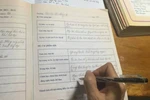 Bộ bảo cởi nhưng cơ sở vẫn trói, giáo viên chỉ biết kêu Trời!