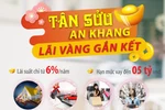 HDBank giảm lãi suất vay trung dài hạn