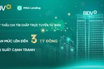 Thêm cơ hội tiếp cận vốn cho doanh nghiệp nhỏ và vừa