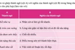Kiến thức tiếng Việt lớp 6 rất nặng, chưa học bò đã lo học chạy