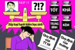 Bộ sẽ thay đổi cách xếp loại học sinh, không còn giỏi, trung bình, yếu, kém?