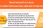 Tổng kết Nghị quyết số 18-NQ/TW: Điều chỉnh thời gian thực hiện một số nội dung