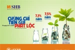 SHB phát hành chứng chỉ tiền gửi với lãi suất hấp dẫn lên đến 7,5%/năm