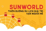 “Vui hết nấc” tại thiên đường giải trí Sun World