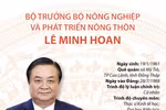Tiểu sử Bộ trưởng Bộ Nông nghiệp và Phát triển nông thôn Lê Minh Hoan