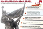 Chiến dịch lịch sử Điện Biên Phủ: Những dấu ấn đặc biệt