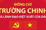 Đồng chí Trường Chinh - Nhà lãnh đạo kiệt xuất của Đảng