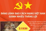 Đảng lãnh đạo Cách mạng Việt Nam giành nhiều thắng lợi