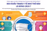 Trường học chống vi rút Corona như thế nào cho hiệu quả?