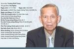 Nguyên Phó Thủ tướng Chính phủ Trương Vĩnh Trọng từ trần