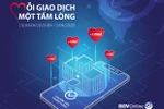 Mỗi giao dịch online, khách hàng đã cùng BIDV góp 1.000 đồng ủng hộ chống dịch