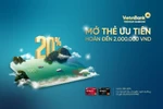 Quà tặng dành riêng cho khách hàng ưu tiên sử dụng thẻ Premium Banking