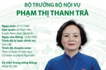 Tiểu sử Bộ trưởng Bộ Nội Vụ Phạm Thị Thanh Trà