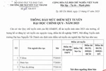 Trường Đại học Nguyễn Tất Thành công bố điểm sàn xét tuyển năm 2023
