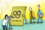 Đố cô cho em lưu ban!