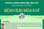 Khuyến cáo phòng chống bệnh đậu mùa khỉ