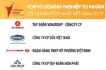 Techcombank nằm top 3 doanh nghiệp tư nhân có lợi nhuận tốt nhất năm 2019