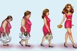 Vì sao ngày càng nhiều người bị béo phì?