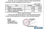 Miễn học phí là việc làm nhân văn, dù có giảm “thưởng Tết” của giáo viên