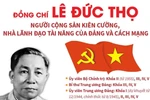 Đồng chí Lê Đức Thọ: Nhà chính trị, tham mưu chiến lược tài năng