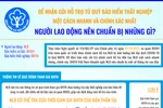 Người lao động nên chuẩn bị gì để nhận hỗ trợ từ Quỹ bảo hiểm thất nghiệp?