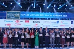 Techcombank liên tiếp giữ vững Top 2 nơi làm việc tốt nhất ngành ngân hàng