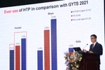 Các chuyên gia cảnh báo về “đại dịch” thuốc lá mới