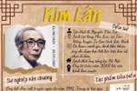 Học sinh Sài Gòn làm bài kiểm tra qua thiết kế infographic