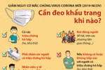 Cần đeo khẩu trang khi nào để giảm nguy cơ mắc nCoV?