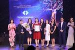 Techcombank – ngân hàng duy nhất được vinh danh hạng mục “ứng biến xuất sắc”