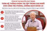 Toàn hệ thống chính trị tập trung cao nhất phòng, chống dịch COVID-19