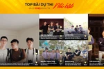 Giới trẻ đua nhau khoe ảnh, chứng minh bạn càng chơi thân càng giống nhau