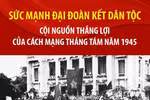 Cội nguồn thắng lợi của Cách mạng Tháng Tám năm 1945