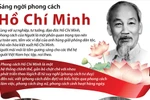 Sáng ngời phong cách Hồ Chí Minh