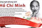 Sáng ngời phong cách Hồ Chí Minh