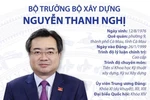 Tiểu sử Bộ trưởng Bộ Xây dựng Nguyễn Thanh Nghị