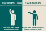 Dân hỏi, Quốc hội hỏi, Bộ Giáo dục nghe không rõ câu hỏi!