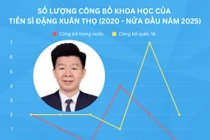 Ứng viên PGS Đặng Xuân Thọ từng nhận bằng tiến sĩ tại Nhật Bản